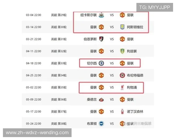 英超五大传统豪门介绍：利物浦、曼联、切尔西等队史成就